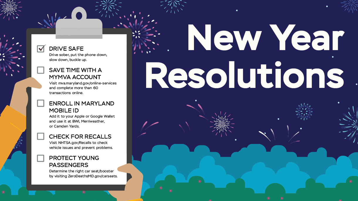 New Year Resolutions