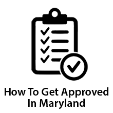 Digital Driver’s License & Plate Pilots